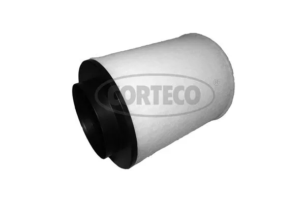CORTECO