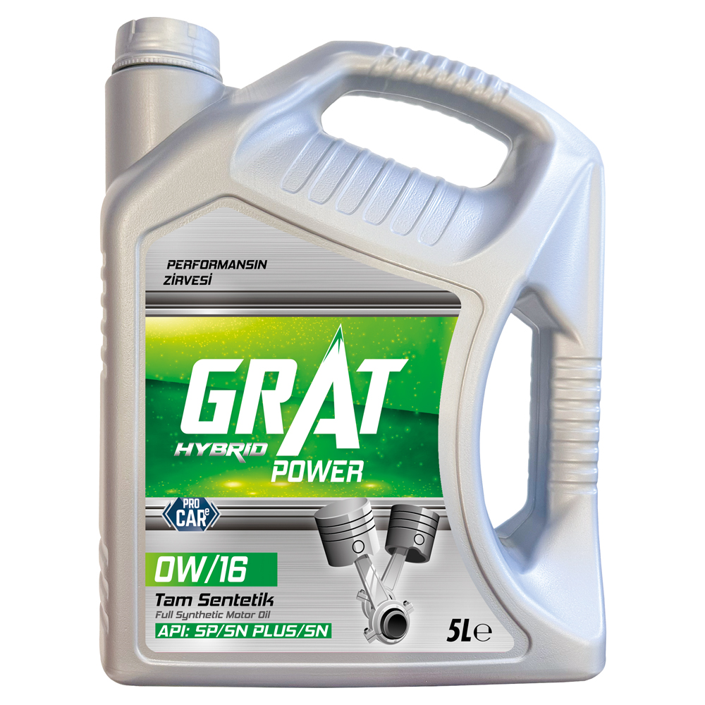 GRAT